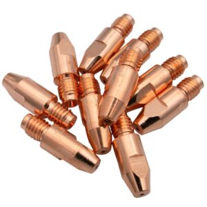 TIP M8X28 0.8/1.2/1.6mm